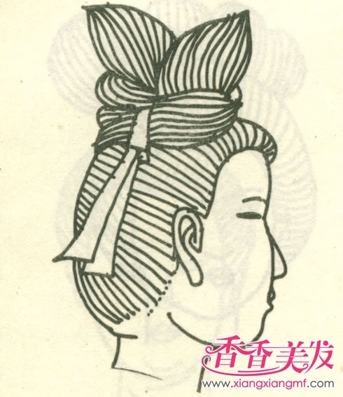 怎样梳古典<em>发型</em> <em>古代发型梳法</em>分析(3)