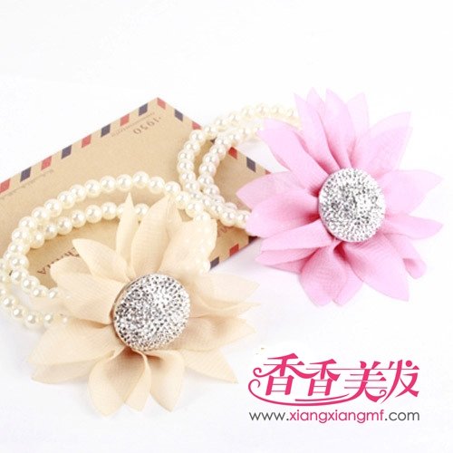 ���䷢�Ρ����������β�Ʒ