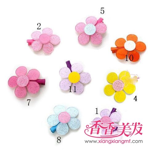 ���䷢�Ρ����������β�Ʒ