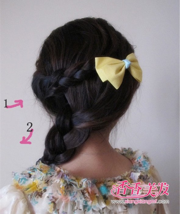 2012��������ʲô���͡��������ʷ���