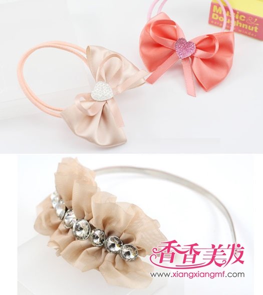 �պ����Ρ�2012�������еķ��κͷ���