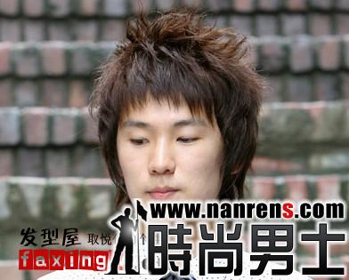 ���������̷���ͼƬ,����������Ч��ͼ