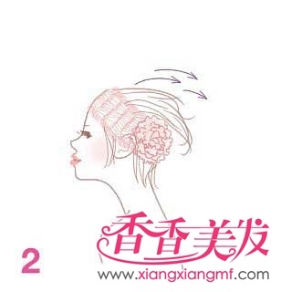 �����Ķ̷������Ĵ���