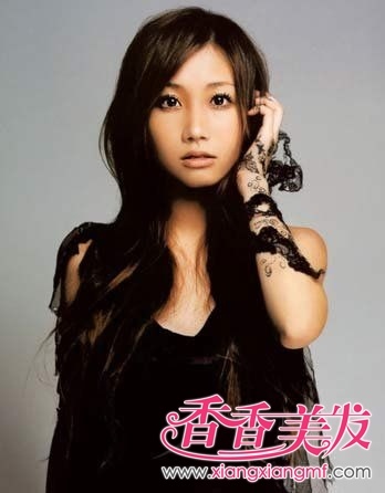 ��ͷ����ʲô���ÿ�,�����̴��ͼƬ