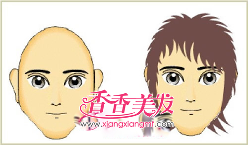 ����������������͵Ĺ��� �з�����������ʹ���ͼƬ