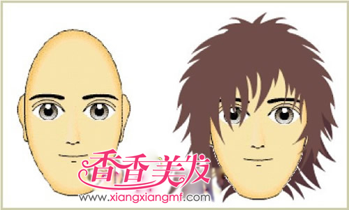 ����������������͵Ĺ��� �з�����������ʹ���ͼƬ