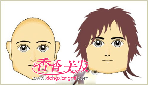 ����������������͵Ĺ��� �з�����������ʹ���ͼƬ