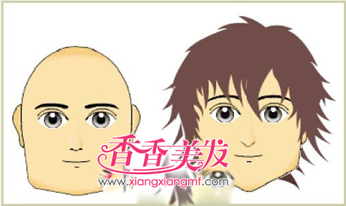 ����������������͵Ĺ��� �з�����������ʹ���ͼƬ