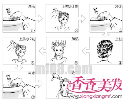 �մ��̵ľ��ܷ���