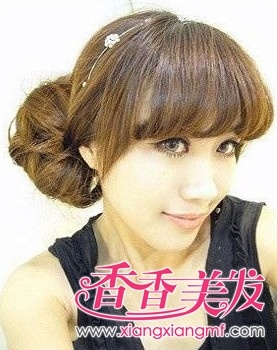 �ÿ��ķ�����ô��,��ͷ���ķ���