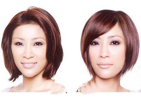 �̷�������Ʋ���