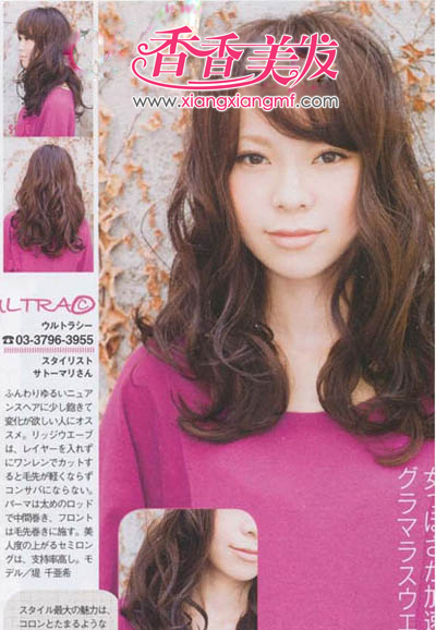 �г������������ͣ��г�����ͷ���� �г�������ͷ����