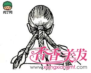 ��ʽ�Ĺɱ�෨ ��ʽ�Ĺɱ��ӵı෨����Щ