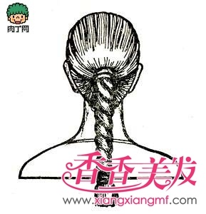 ��ʽ�Ĺɱ�෨ ��ʽ�Ĺɱ��ӵı෨����Щ