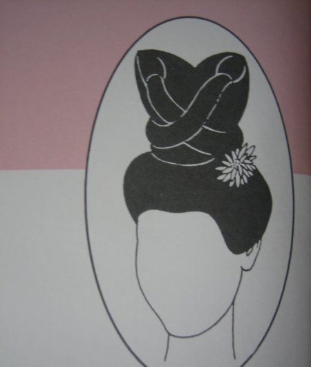 ������ŵ䷢��,�Ŵ������ᷨ