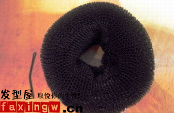 ������ͷ�ķ���ͼ��,������ͷ�Ĳ���