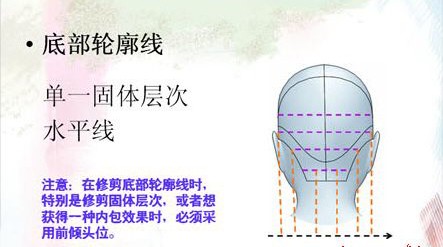 �滨ͷ�̷��Ÿ�,�滨�̷��Ÿܼ���