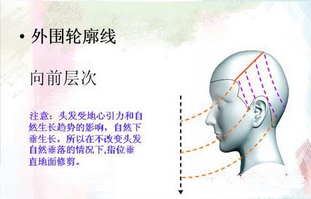 �滨ͷ�̷��Ÿ�,�滨�̷��Ÿܼ���