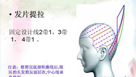 �滨ͷ�̷��Ÿ�,�滨�̷��Ÿܼ���