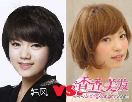 2012�պ�������������,2012�պ������еķ���