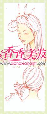 ��ô����������ȥ,����������