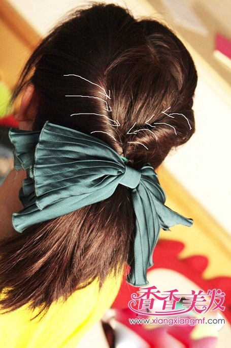 2012������ʲô�̷� 2012�����������̷�����Щ