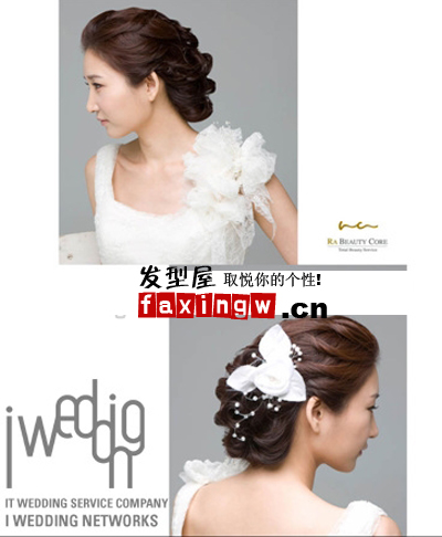 ����ֱ������ͷ���ŷ�   չʾ��������ͷ��ͼƬ