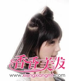 ͷ��������Ƶķ���ͼ��