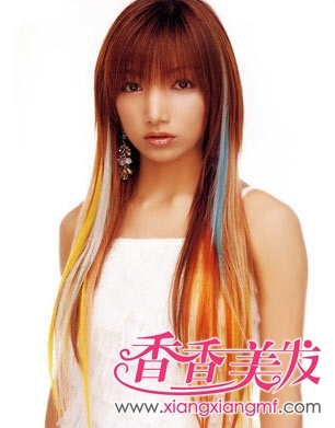 ��ɫͷ����Ⱦ,��Ⱦ����