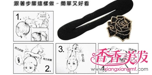 ���ú����̷������ļ򵥷�������Щ