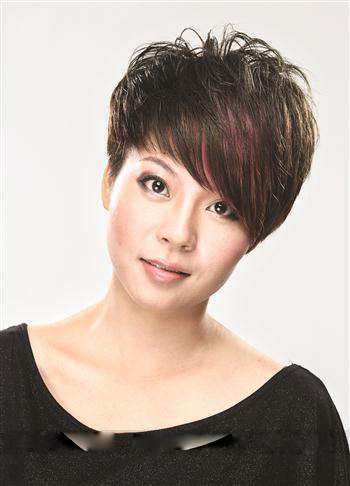 ���������̷�����ͷͼƬ