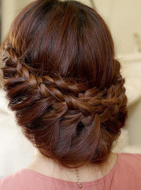 �������͵ı����̷�ͼ��